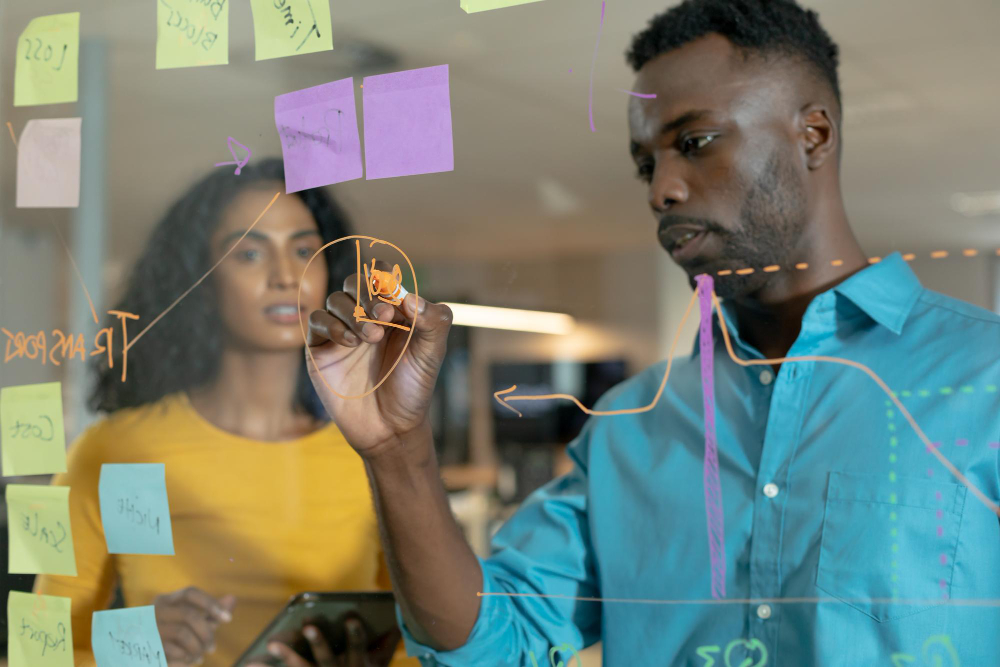 Contextual Adaptation